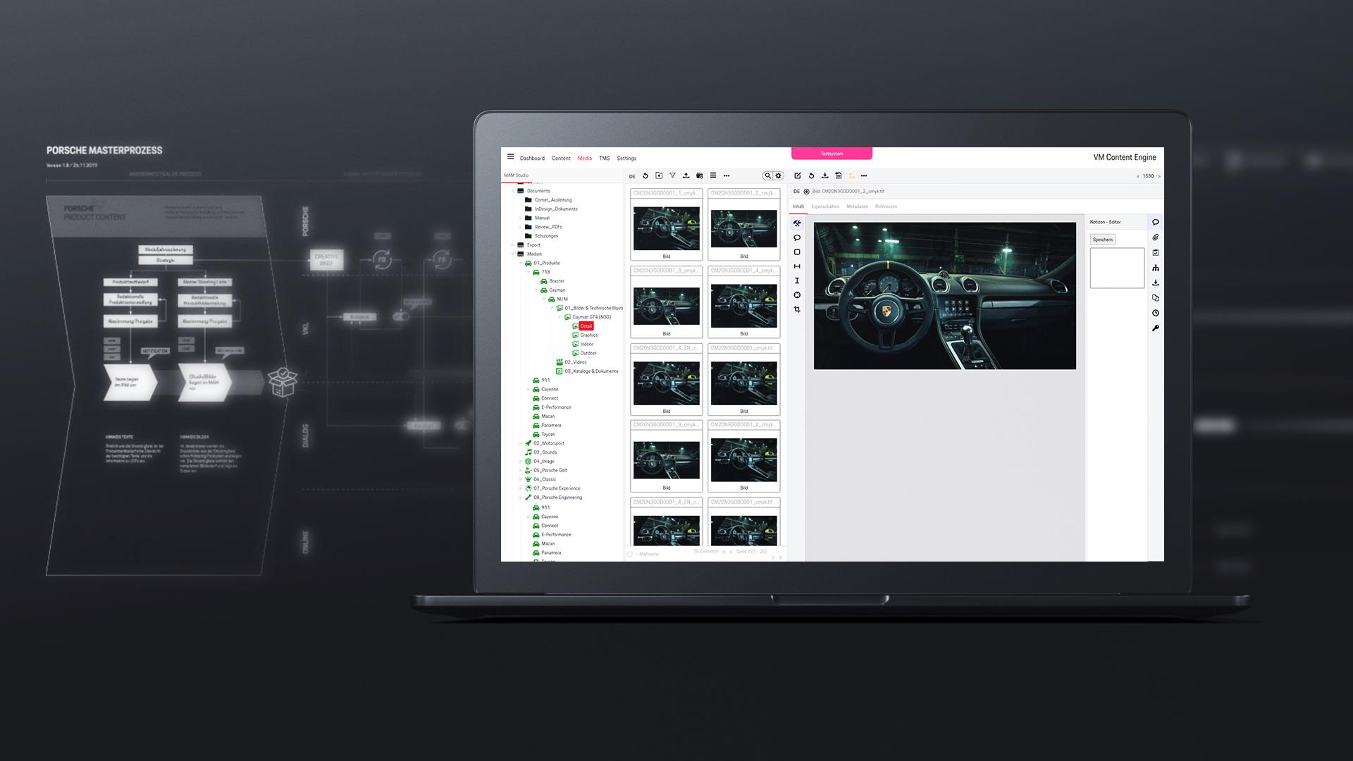 Content management interface showing Porsche media assets, workflow structures and a digital vehicle image