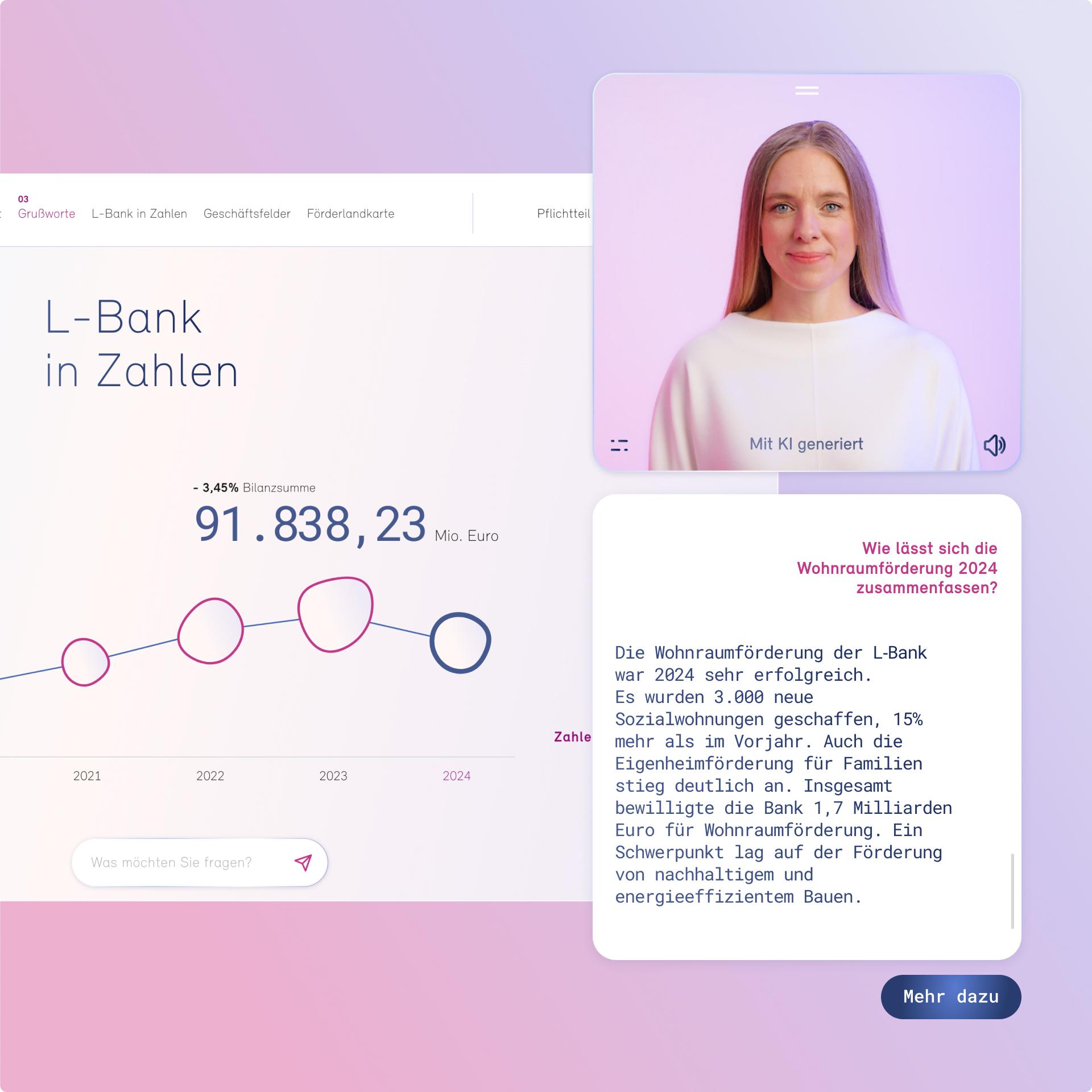LEA AI avatar explaining L-Bank housing support data beside an annual report chart