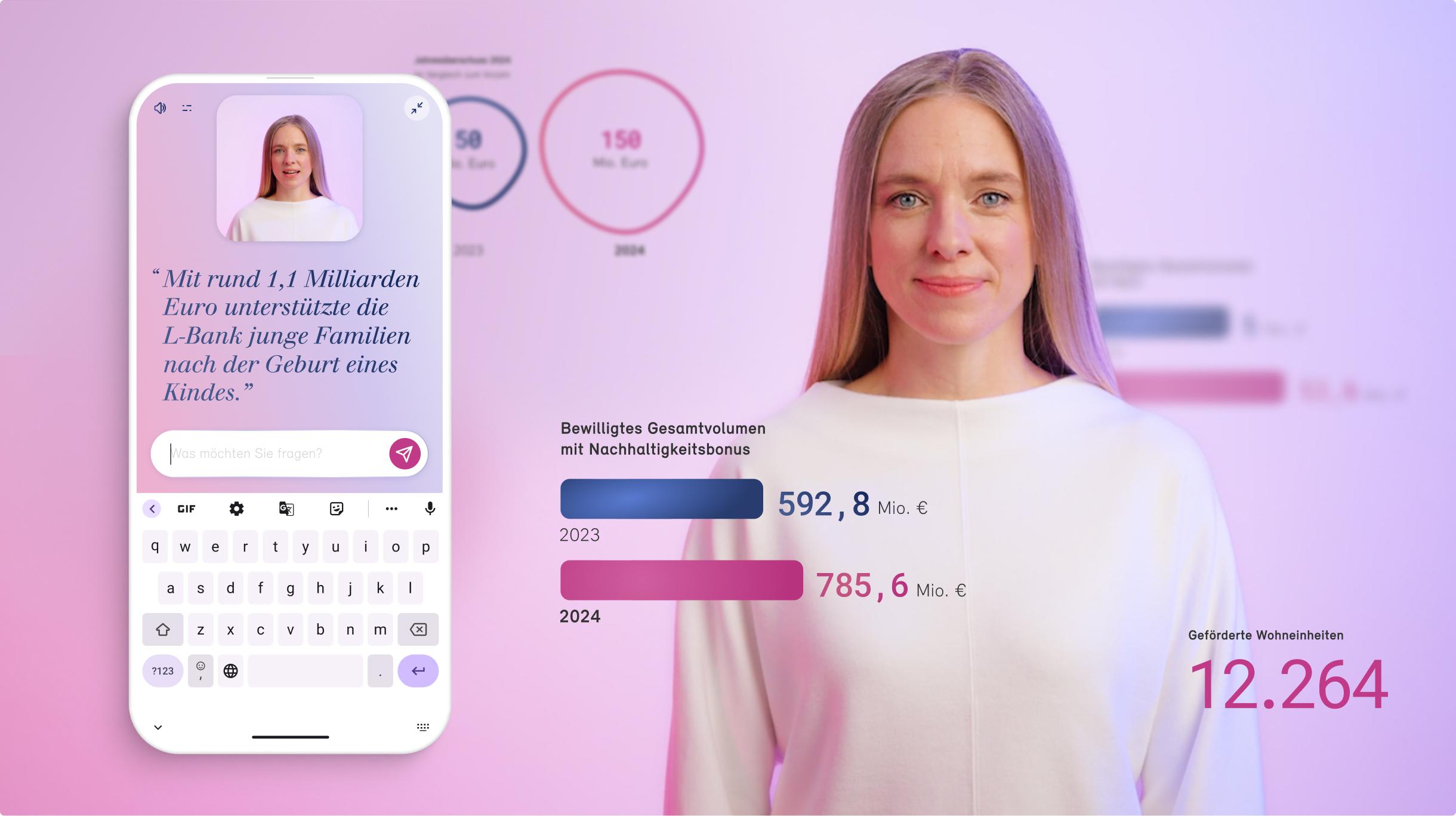 L-Bank AI avatar displayed alongside a mobile chat and financial performance figures